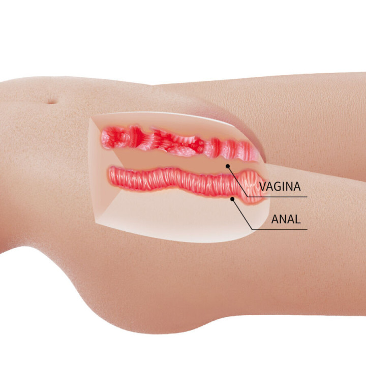 CRAZY BULL - MIA TRONCO FEMININO REALISTA VAGINA E ANAL 8.5 KG