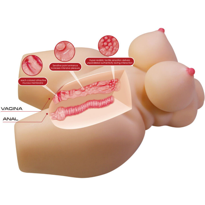 CRAZY BULL - GRACE TRONCO FEMININO REALISTA VAGINA E ANAL 7.5 KG