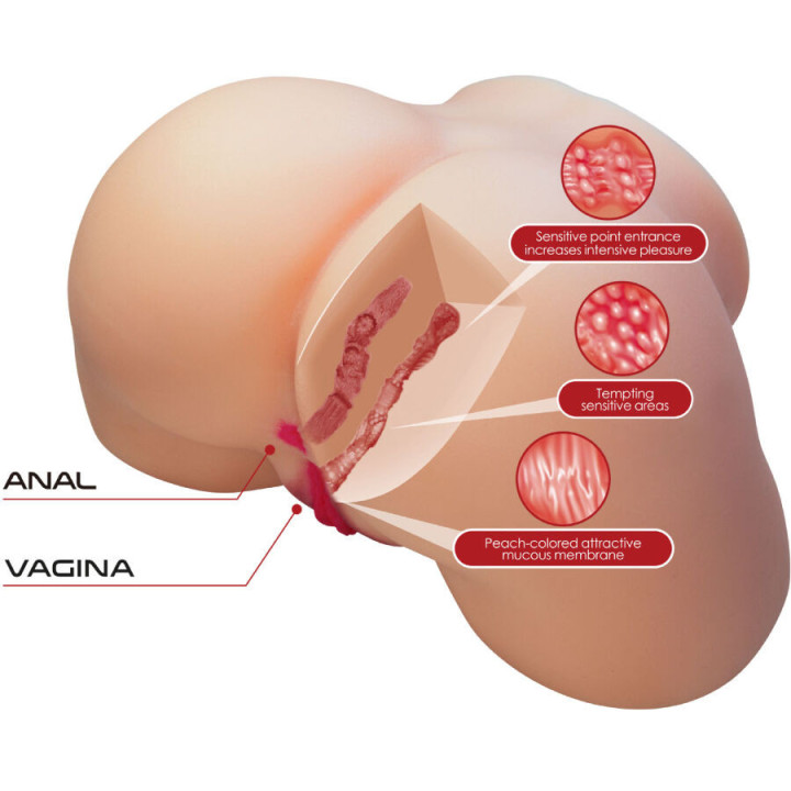 CRAZY BULL - OLIVIA REALISTA BUNDA FEMININA VAGINA E ANAL 5.5 KG