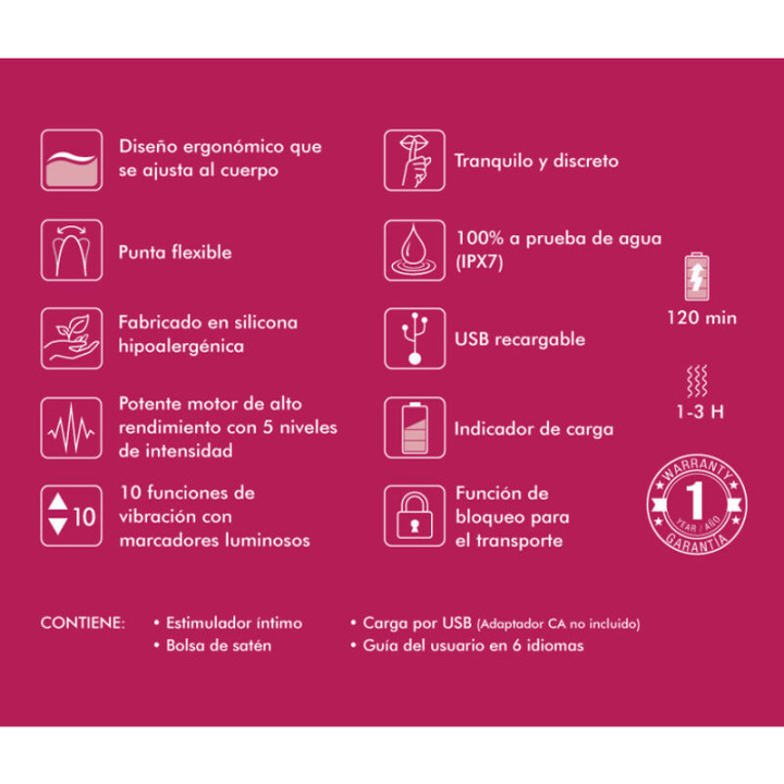 SHUNGA - EXIBIÇÃO DE 6 MASSAGEADORES ÍNTIMOS FÚCSIA