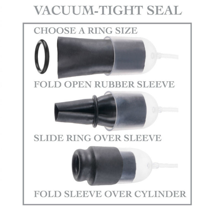 FETISH FANTASY SERIES - SÉRIE DE GLÂNDULAS DE SUCÇÃO COM ANÉIS DE AUMENTO