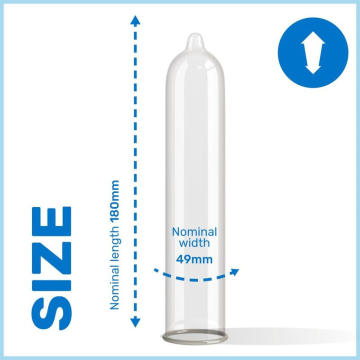 PASANTE - THIN TRIM MS THIN PRESERVATIVO DE 3 UNIDADES