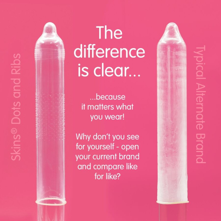 SKINS - DOTS & RIBS PREMIUM PRESERVATIVOS PACOTE 8