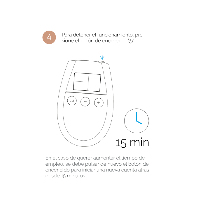 500 COSMETICS - ELETROESTIMULAÇÃO U TÔNICA TONIFICAÇÃO E REAFIRMAÇÃO MUSCULAR