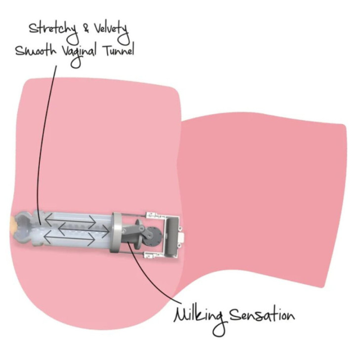DESEJO OCULTO - MASTURBAÇÃO FEMININA COM VAGINA APERTADA E ORDENHA 6 KG