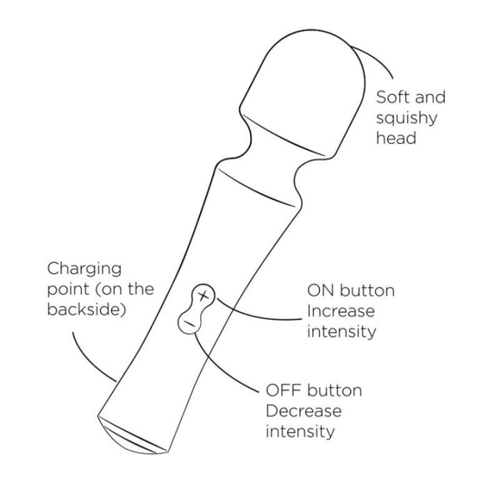 ROMP - PRESTO MINI WAND VIBRATOR COM CABEÇA FLEXÍVEL VERDE