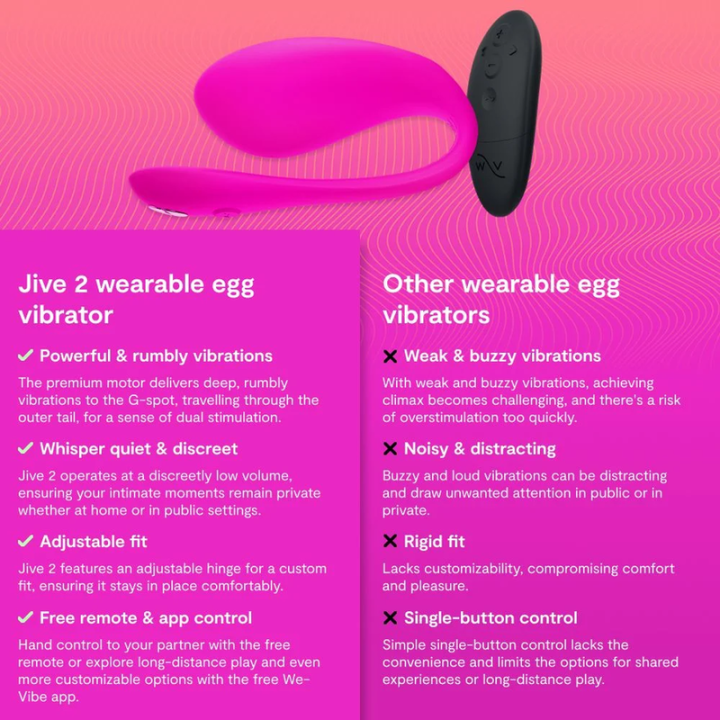 WE-VIBE - JIVE 2 VIBRADOR DE OVO VESTÍVEL ROSA ELÉTRICO